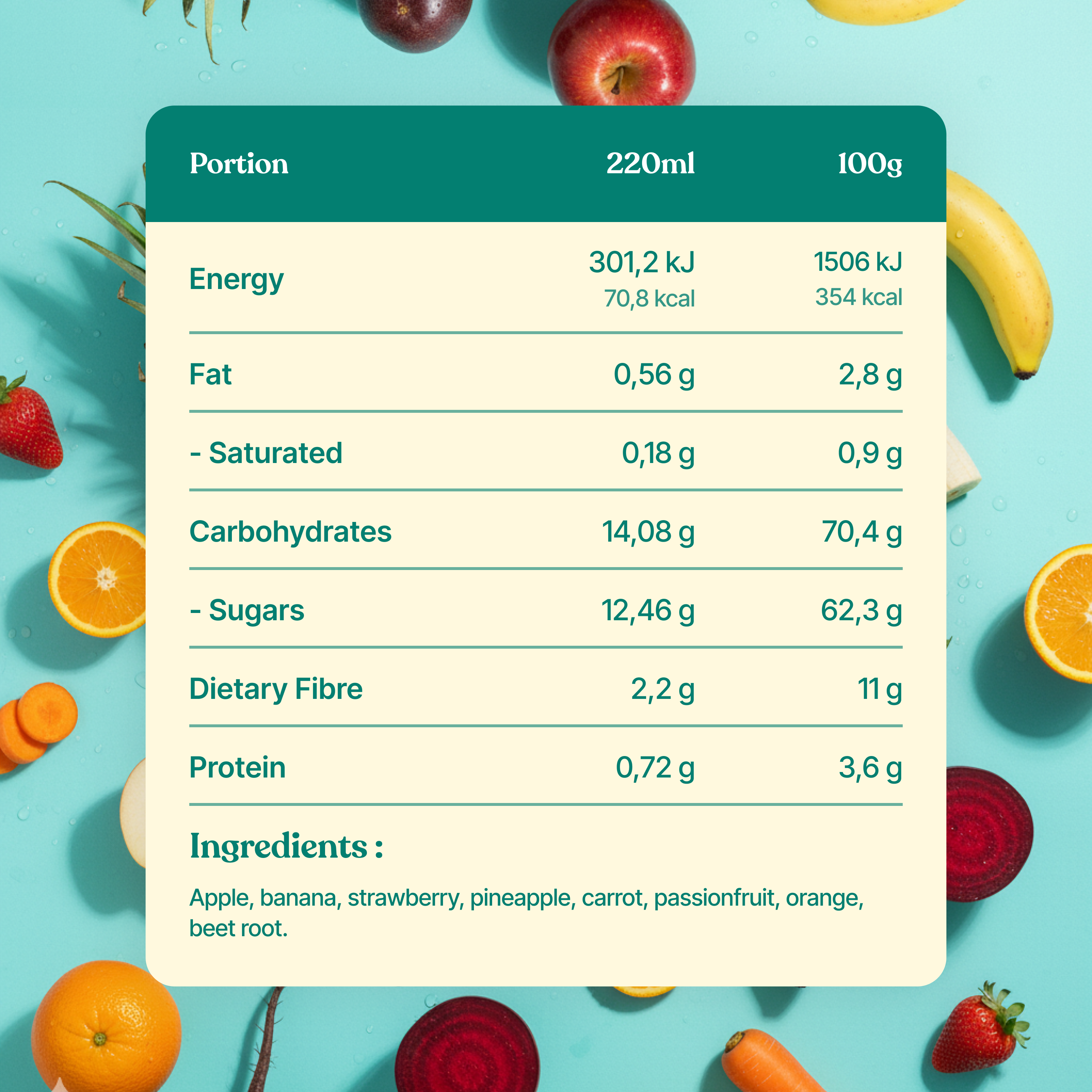 Cuba Charge (Ananas)