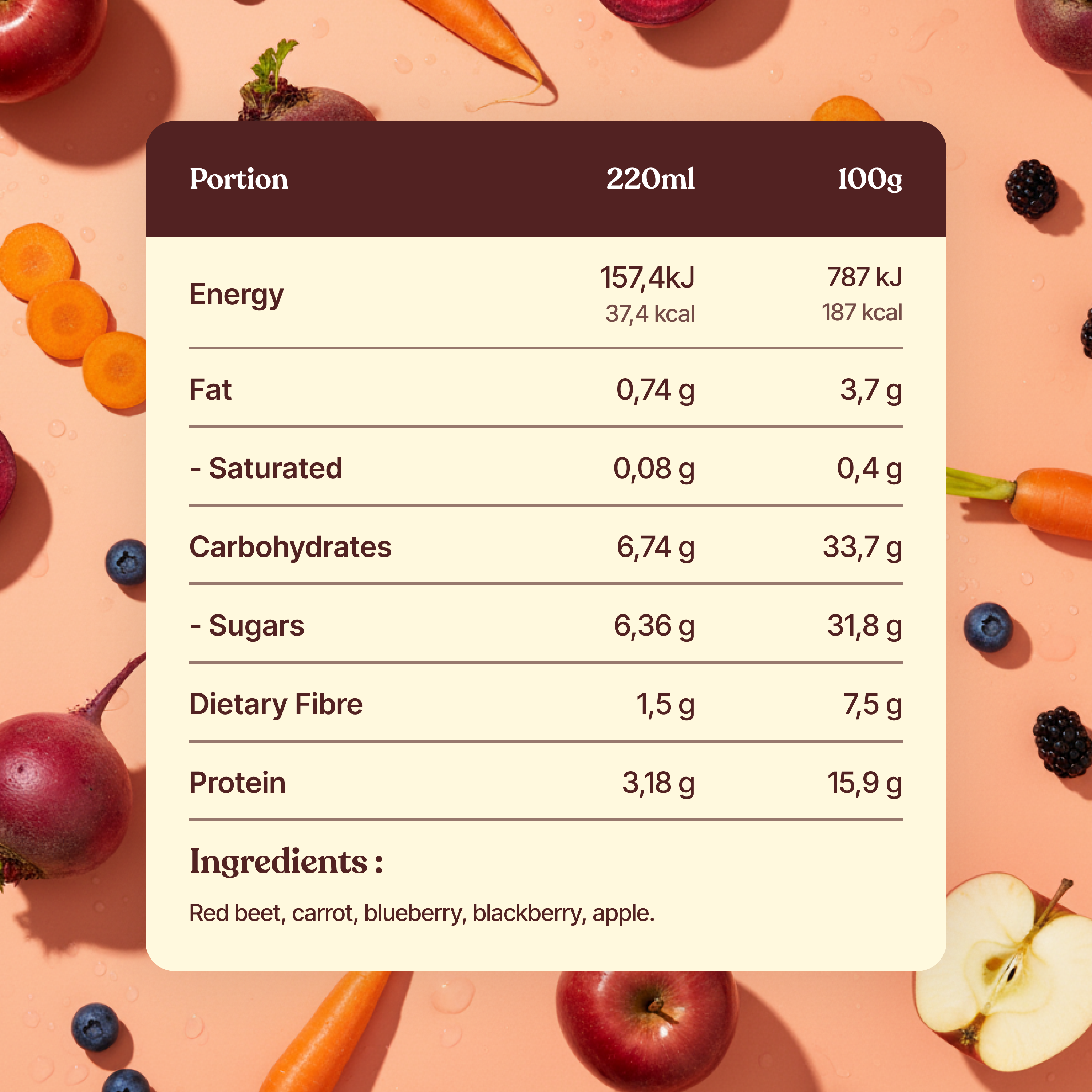 Peru Power (Rode biet)